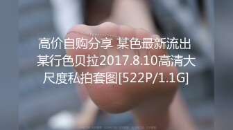 高价自购分享 某色最新流出 某行色贝拉2017.8.10高清大尺度私拍套图[522P/1.1G]