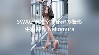 SWAG 更衣室で秘密の撮影生着替え Nekomura