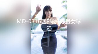 MD-0316四P轮奸可爱女球经